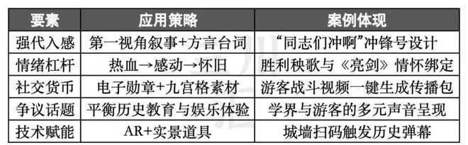 适合中国人的cosplay开元棋牌跟着团