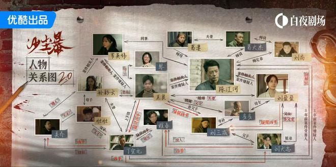 产悬疑先锋探路开元ky棋牌国(图7)