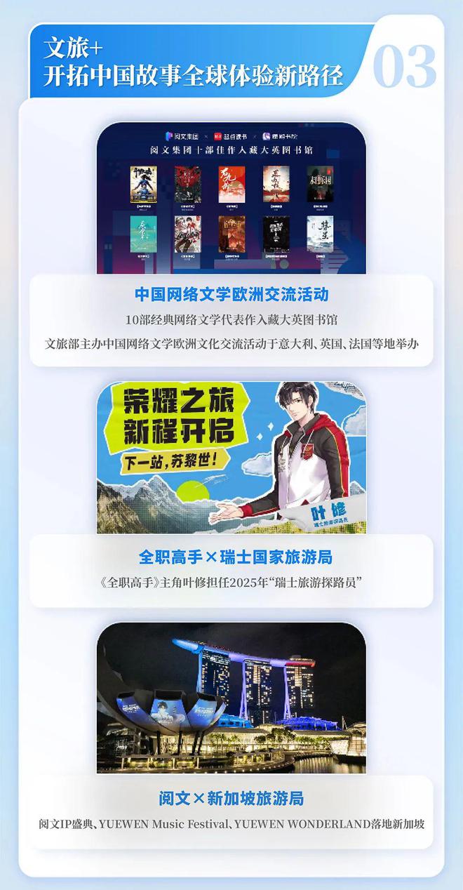 国网络文学发展研究报告开元棋牌网站2024中(图5)