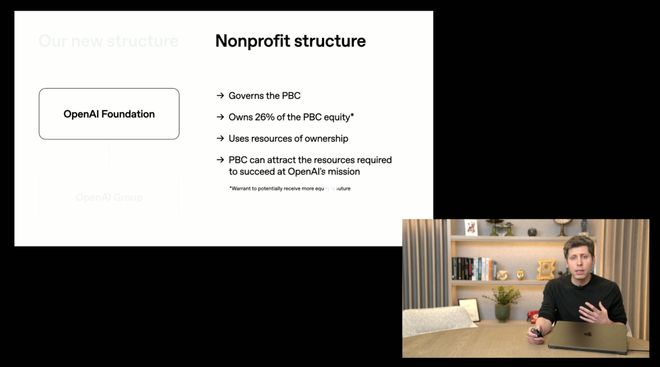 组后首次对谈:「我们是天作之合!」ky开元棋牌奥特曼和纳德拉艰难重(图4) 组后首次对谈:「我们是天作之合!」ky开元棋牌奥特曼和纳德拉艰难重(图4)